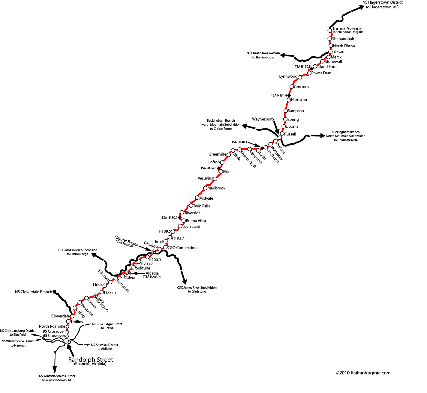 NS Roanoke District